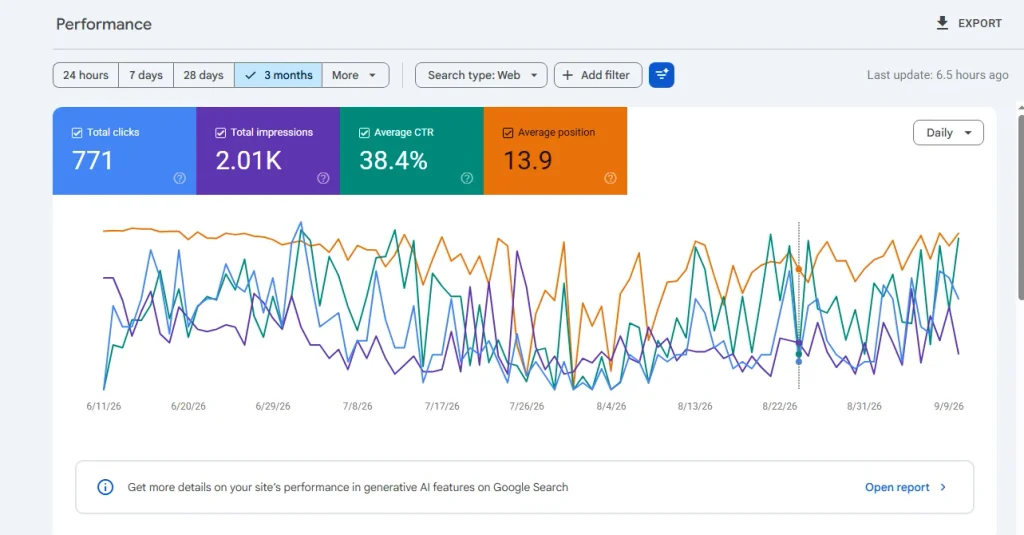 بررسی وضعیت ایندکس صفحه در Google Search Console